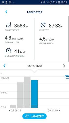 Screenshot_20191109-182934_We Connect.jpg