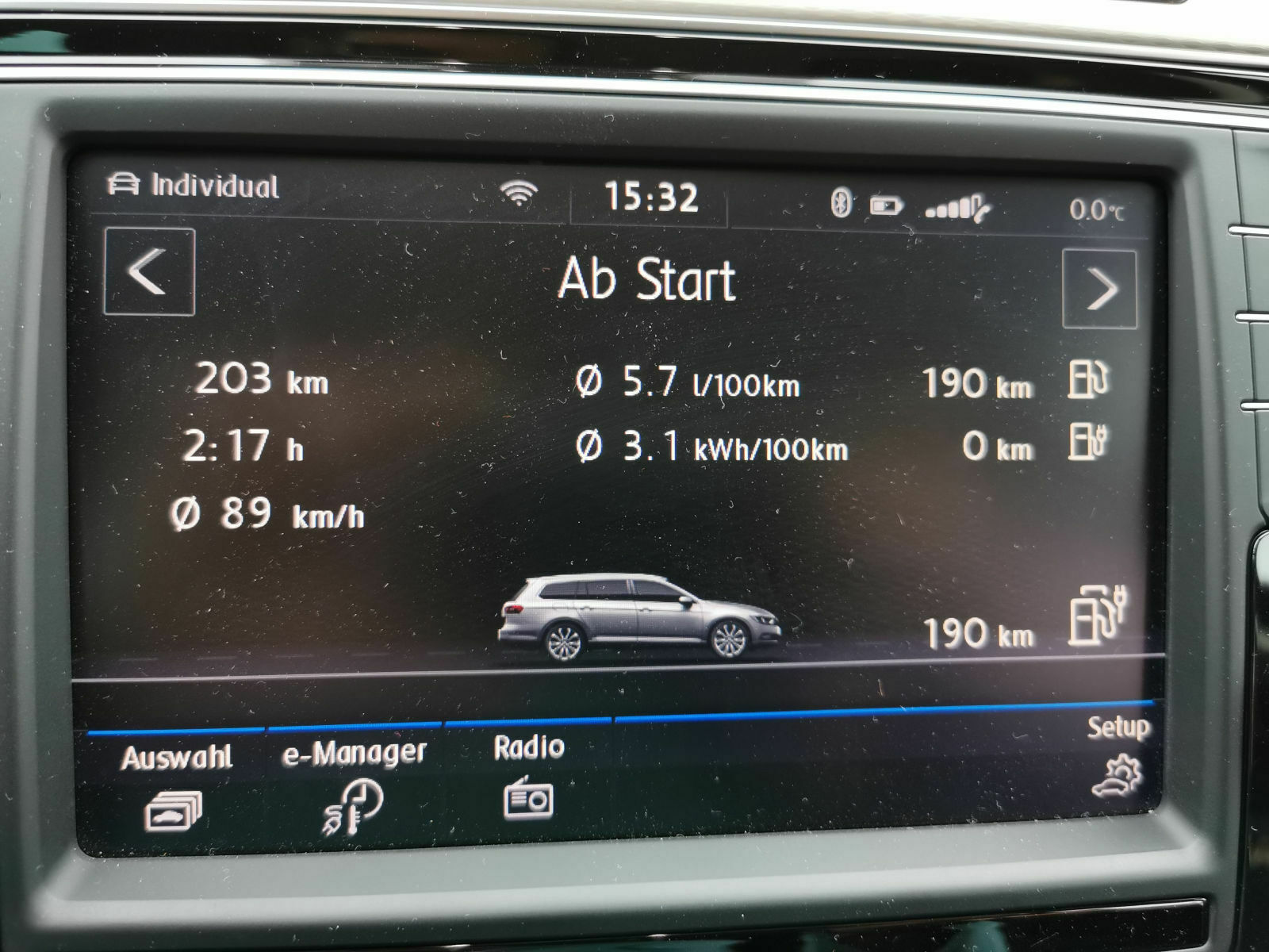 Sammelthread: Passat B8 GTE
