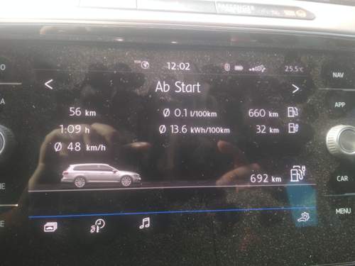 Ab start