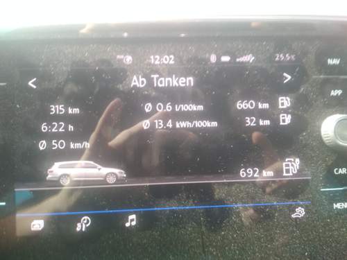 Ab Tanken