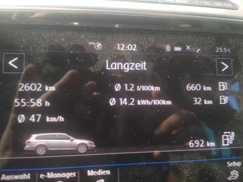 Langzeit