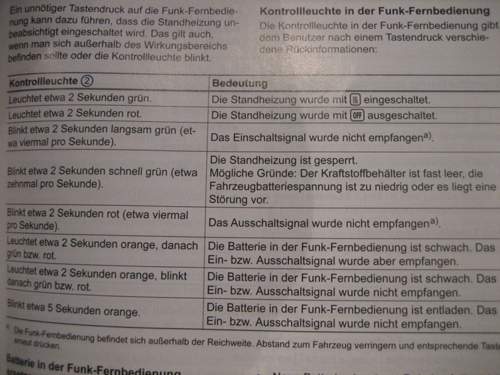 Funkfernbedienung