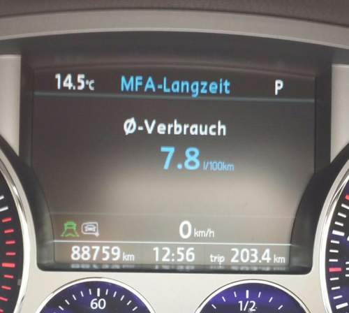 Durchschnittsverbrauch