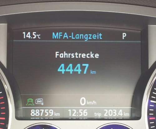 Distanz dieses Durchschnittsverbrauchs