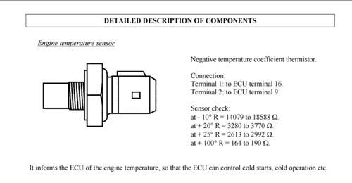 Widerstandswerte Temp.-sensor