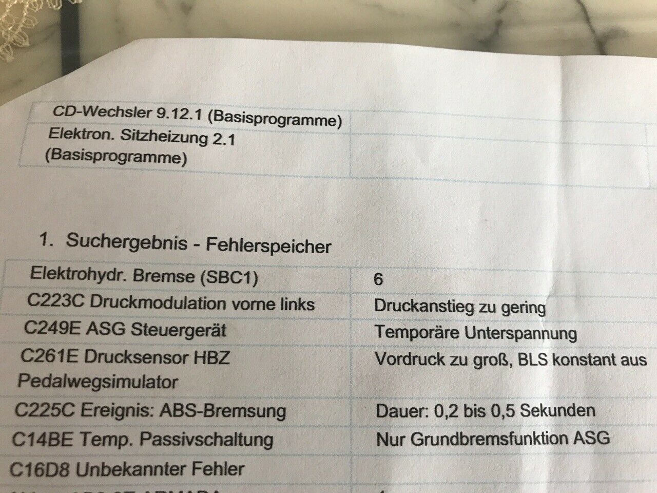 SBC erneuert, 6 Monate später auf Autobahn "Bremse defekt, anhalten!"