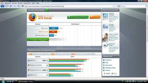Benchmark-test