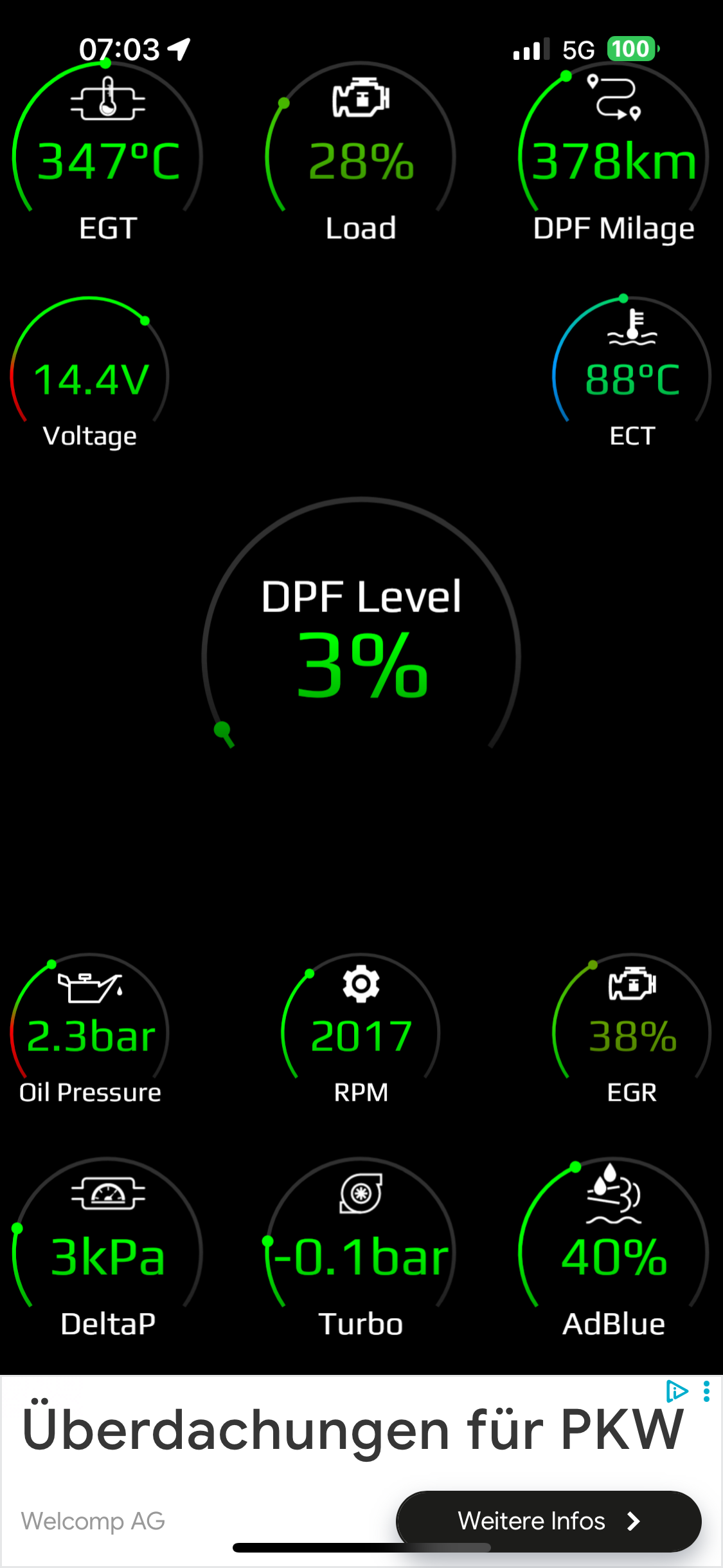 Schaden am DPF?