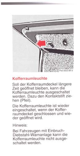 Schalter Kofferraum