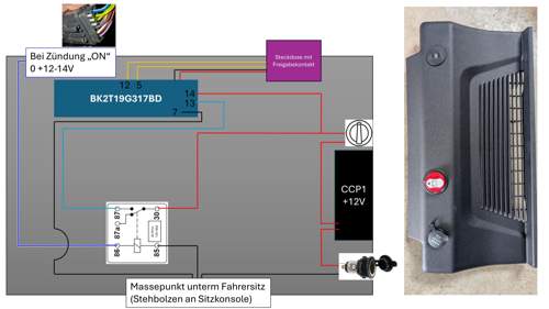 Tc-inverter