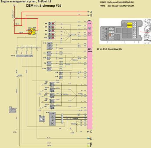 Bi-fuel-v70-mit-f29