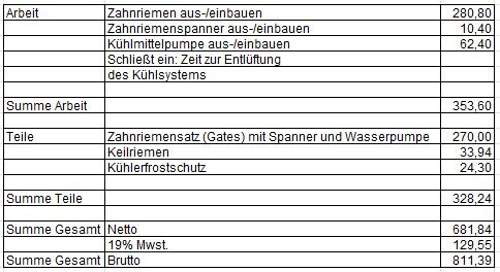 Kosten-zahnriemen-ffh