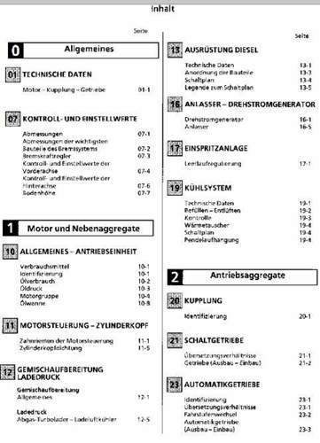 Scenic1-nt2613-inhalt