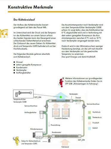 Ssp-271-der-phaeton-heizung-und-klimaanlage