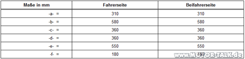 Masse