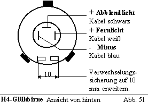 H4-gluehbirne