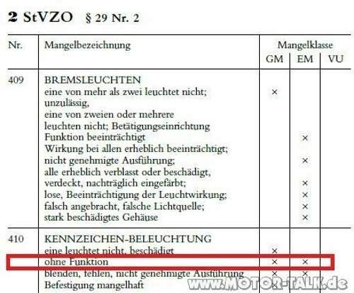 M2