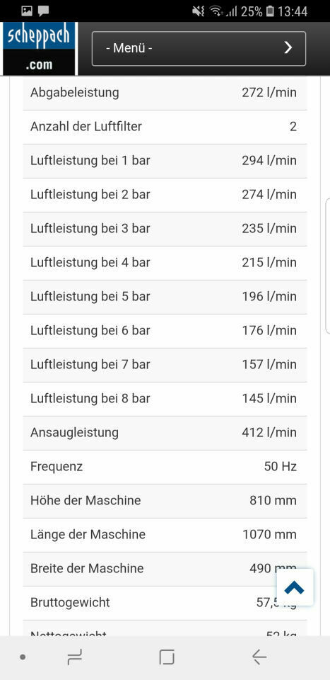 Schlagschrauber zu schwach!