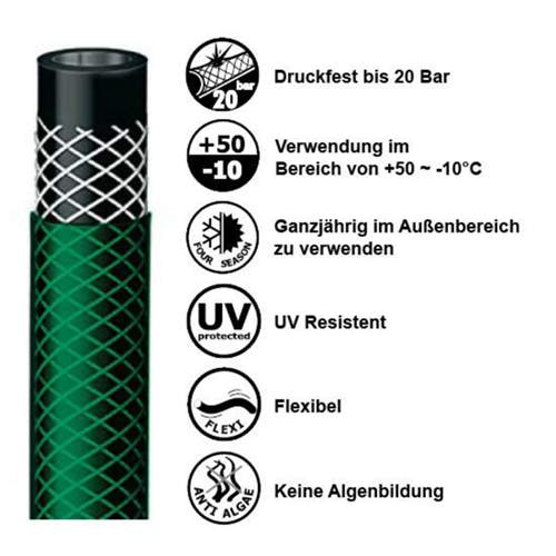 Gartenschlauch