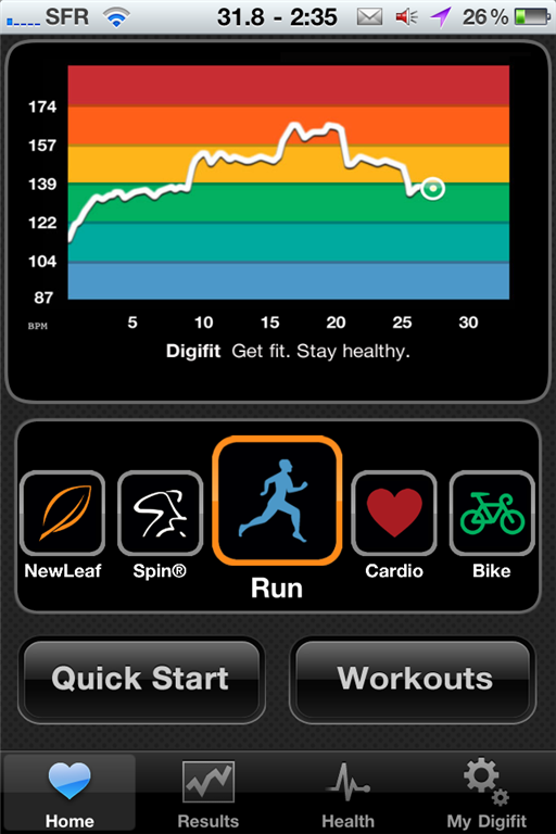 Sch(l)aulauf: Test von Running-Apps & Hardware