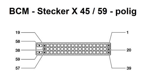 Pinnummerierung X 45