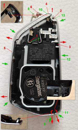 Smartkey-kessy