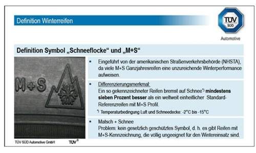 Winterreifen-dank-schneeflocke