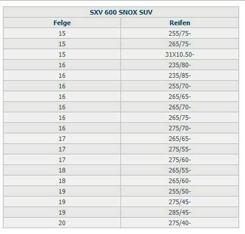 Schneeketten-sxv-600-snox-suv