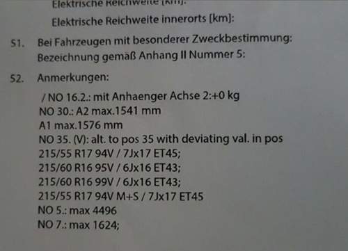 Räder 2WD