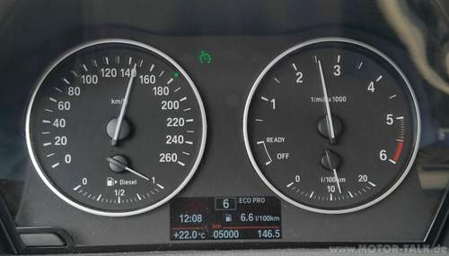 5000km