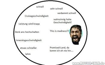 Tachoscheibe