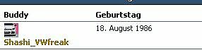 Schreibst du noch oder spammst du schon?