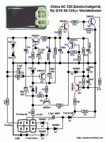 China AC CDI