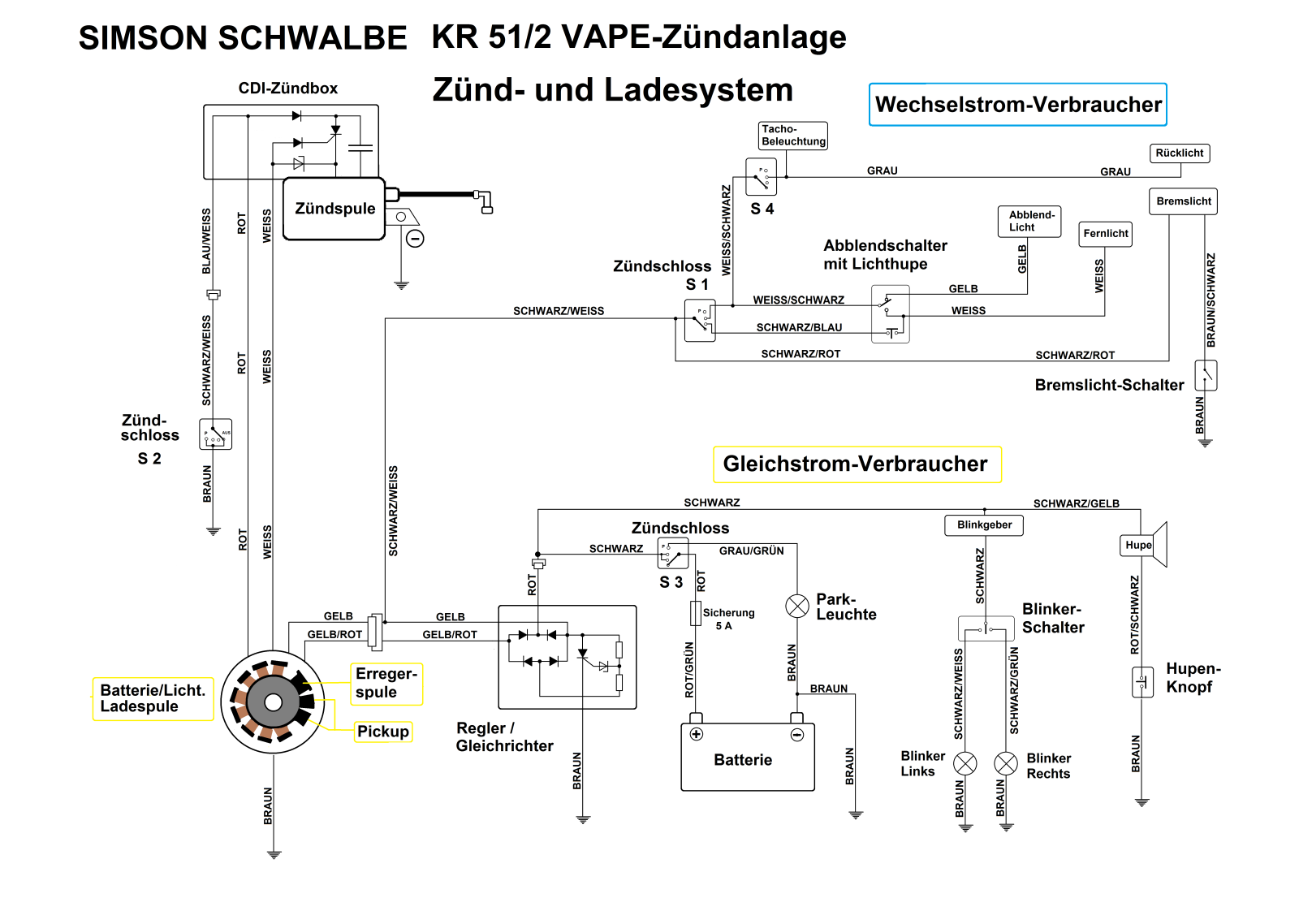 elfbar elfa master akku Kabelbaum für Simson S51 mit Vape Zündung & Schaltplan, 91,87 €