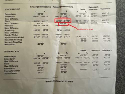Bild #210751001