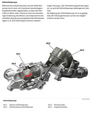 Wasserpumpe M274