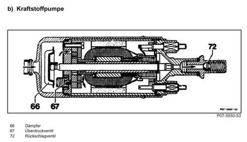 K-Pumpe