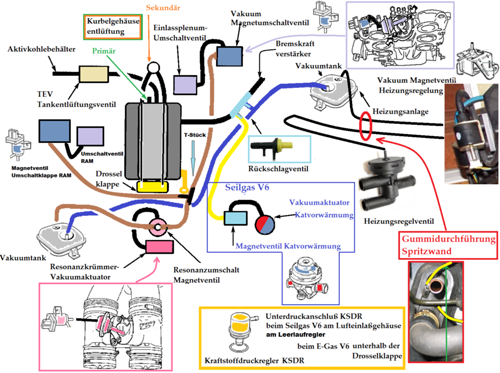 Unterdruck-heizungsplan-v6