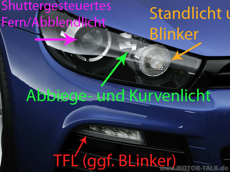 Scirocco R
