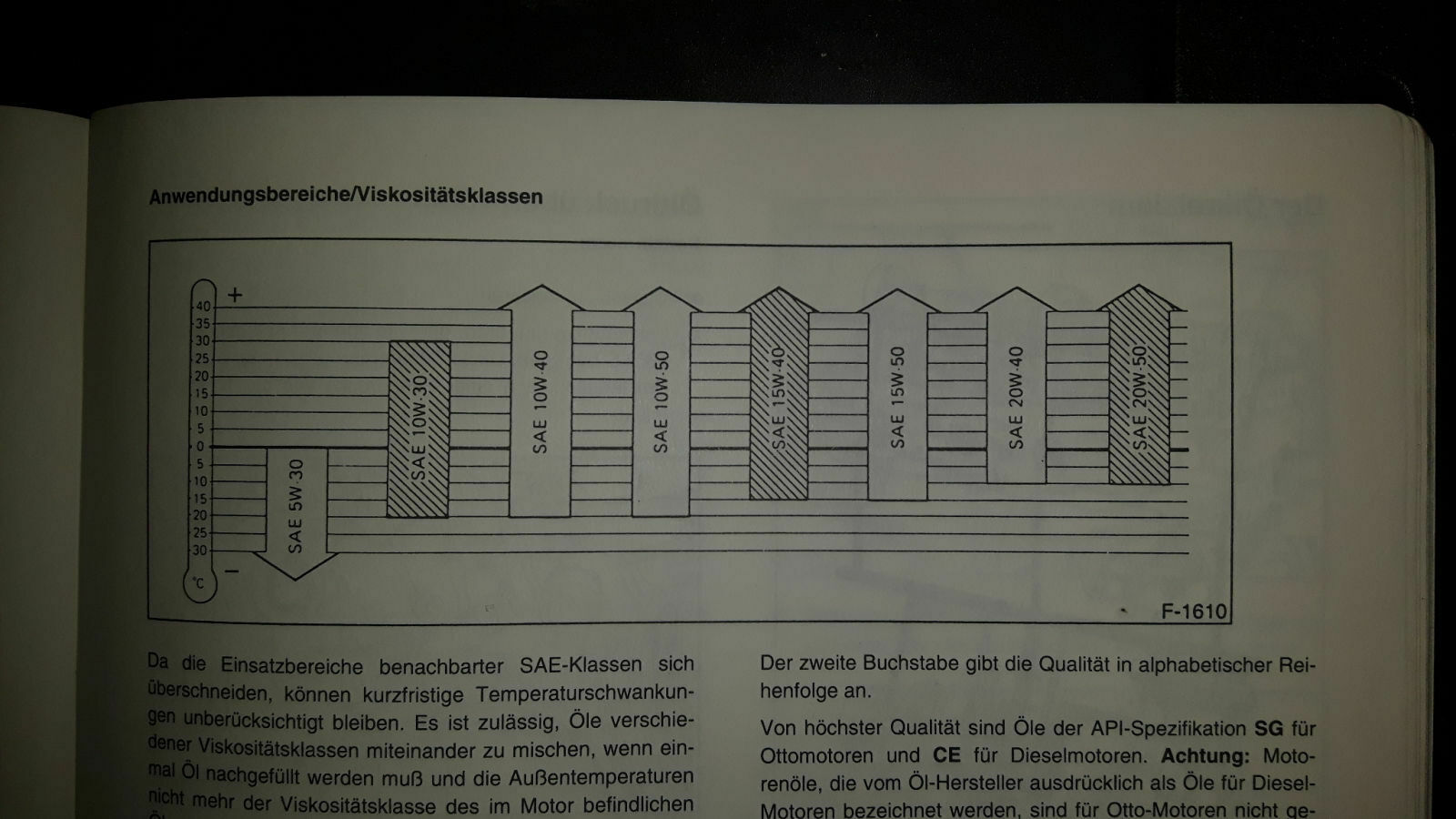 Scorpio 2.0 DOHC klappert und hat manchmal Zündaussetzer.