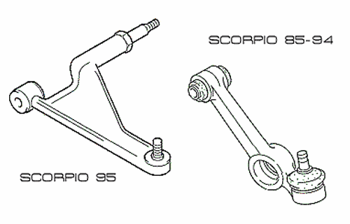 Scorpio-querlenker