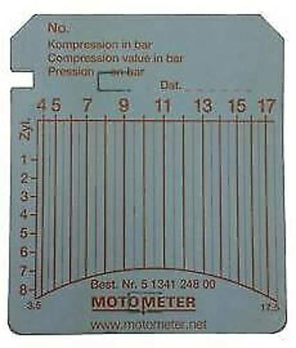 Motometer-kompressionsdiagrammblatt