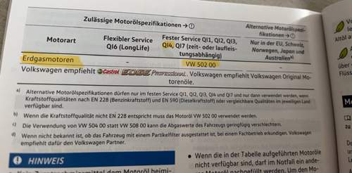 VW Ölfreigabe für Erdgasmotoren