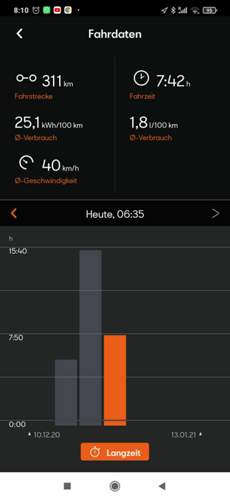 Screenshot-2021-01-13-08-10-19-916-com-cupra-connectedcar-mod2connectapp