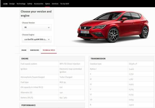 Leon FR 2.0 TSI DSG