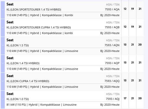 GDV Screenshot