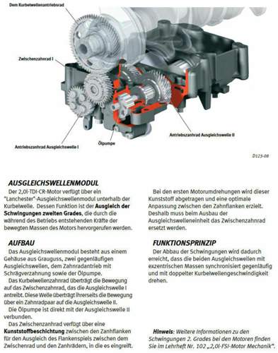 SSP123 Seite16 Ausgleichswellenmodul