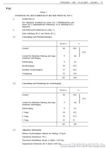 01-fahrzyklus-innerorts-text