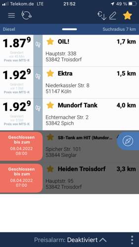 Dieselpreis