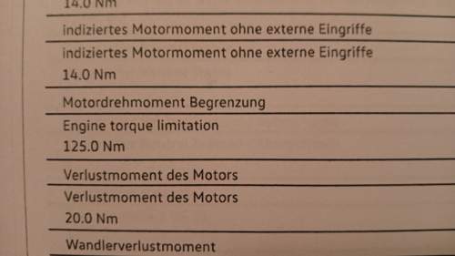 125Nm